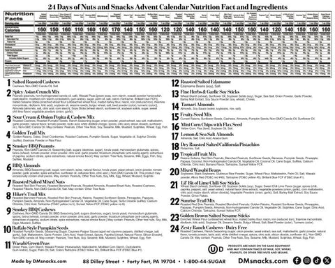 Nutrition facts and ingredients list for 2024 Gourmet Nuts & Snacks Advent Calendar with 24 holiday treats including nuts and trail mixes.