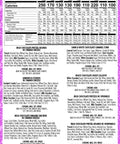 Halloween Boo Box nutritional information including calories and ingredients for snacks like pretzels, cookies, and caramel corn.